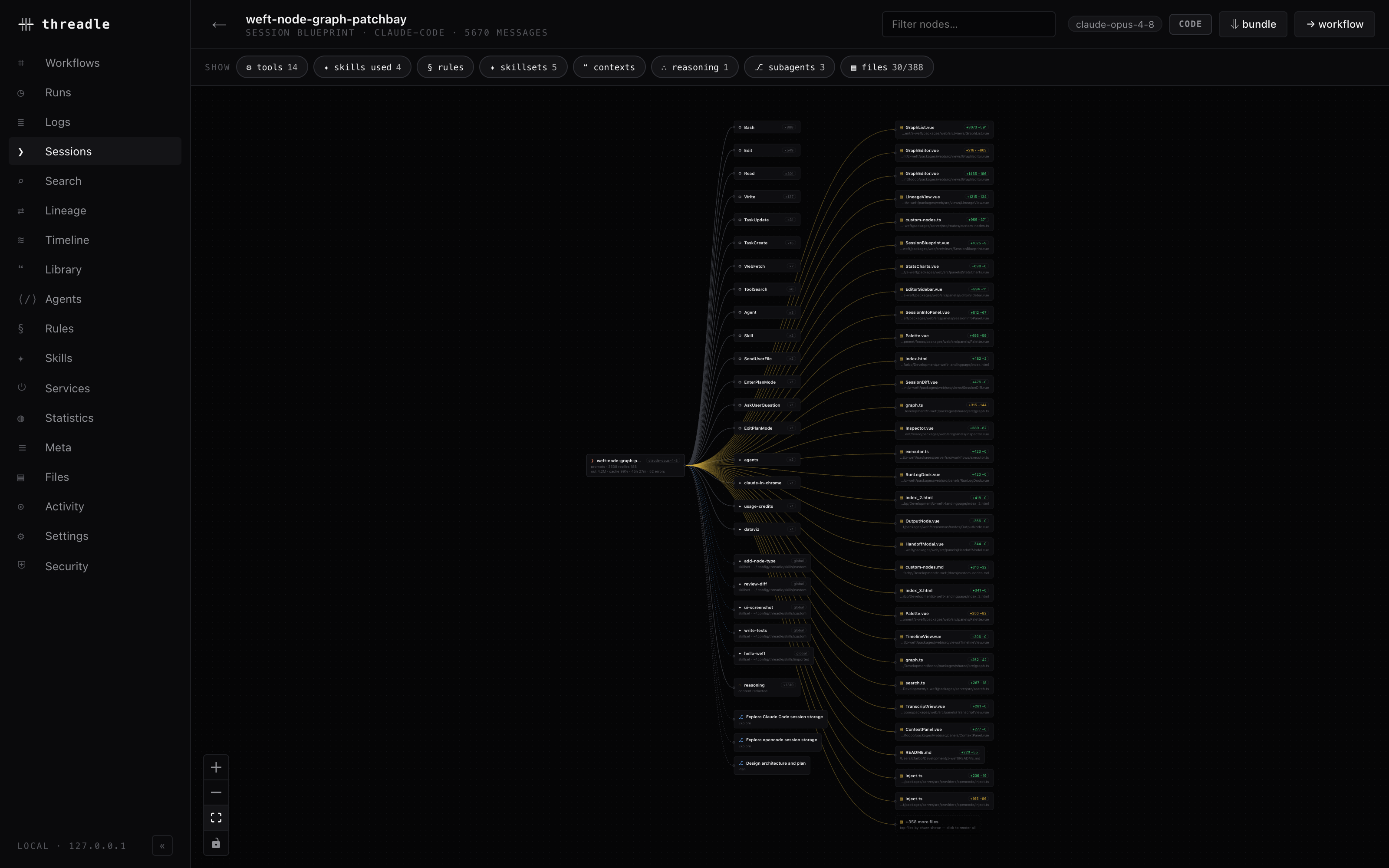 A session blueprint fanning out from the session root node