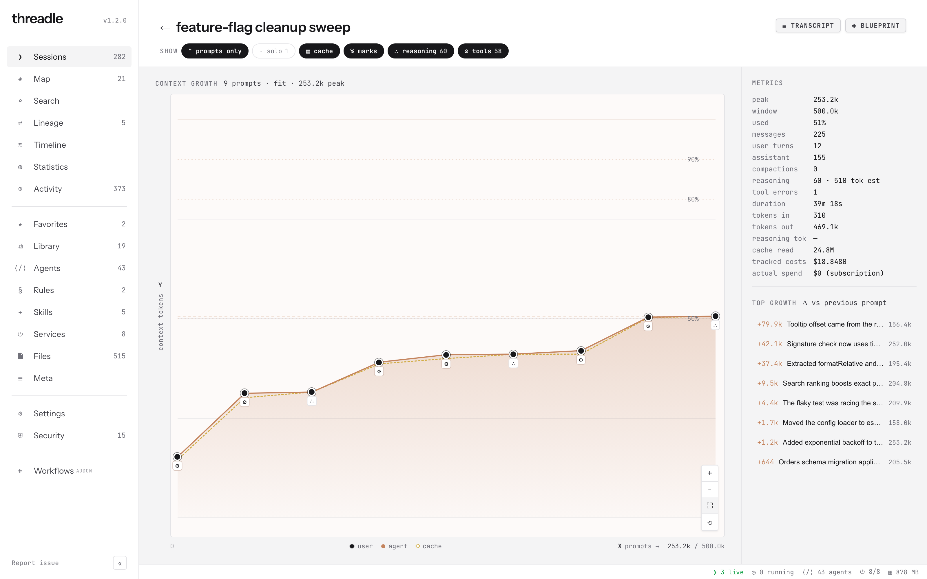 Growth chart with cache overlay and percent marks