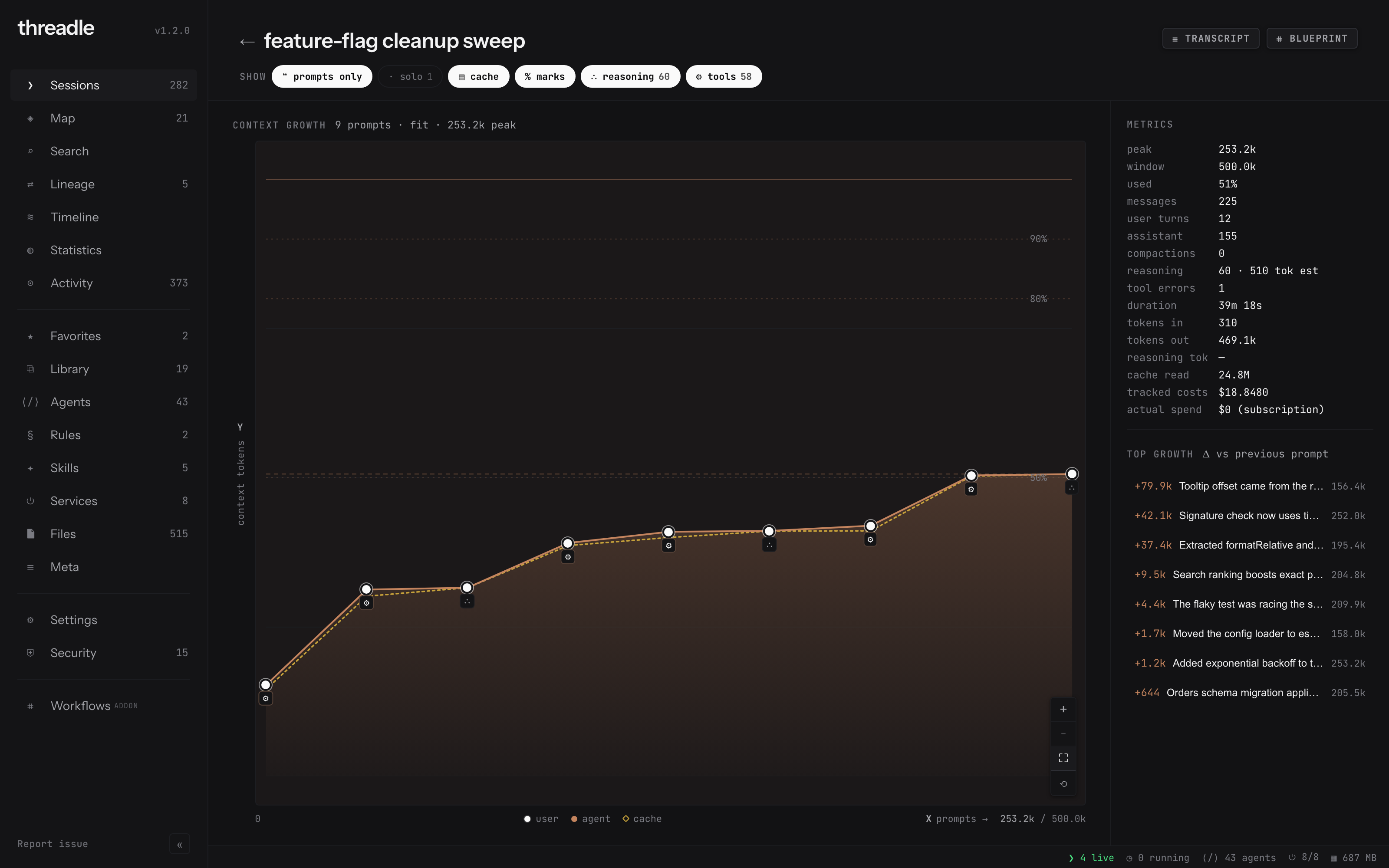 Growth chart with cache overlay and percent marks