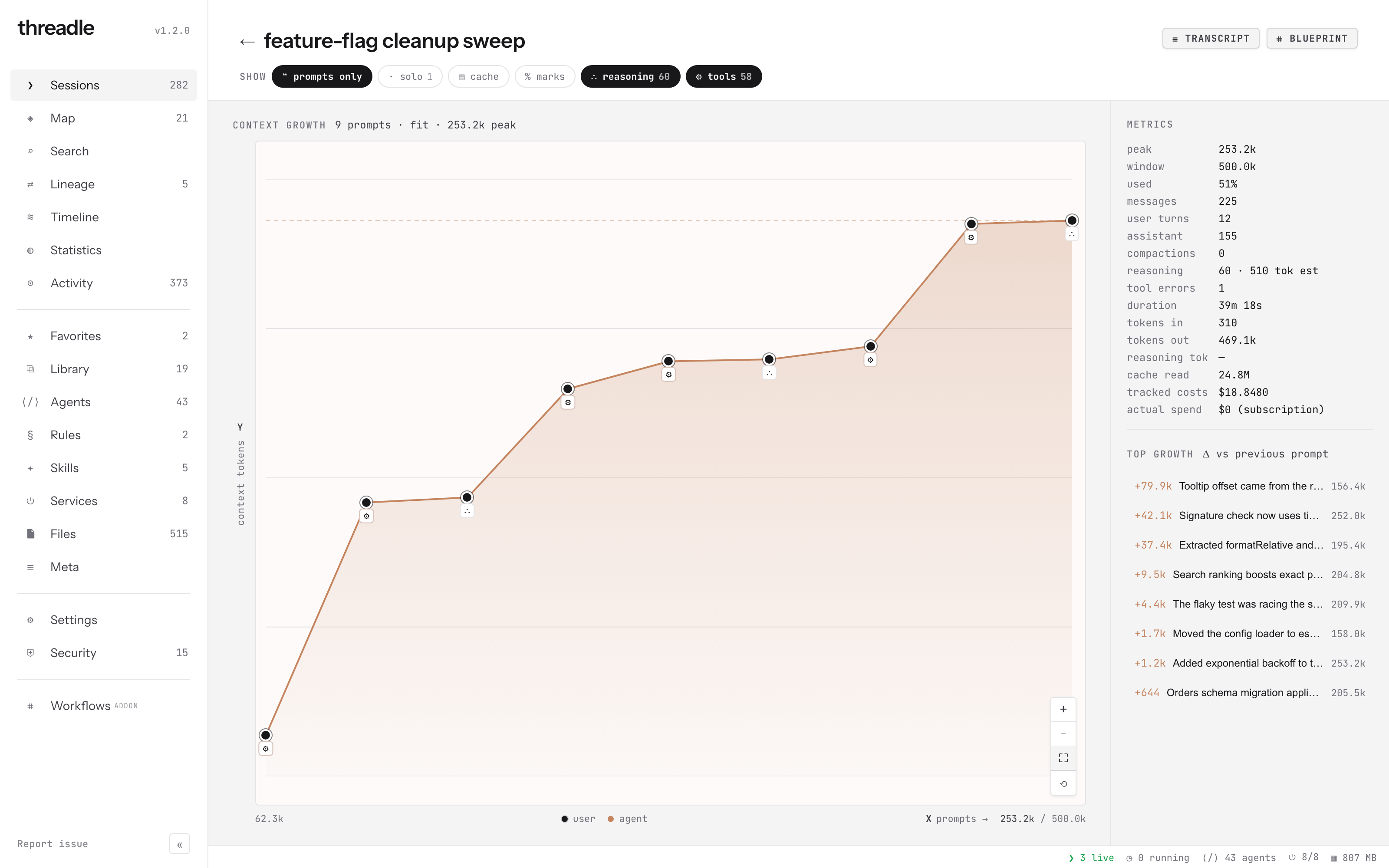 Session context growth chart with prompts and top growth list