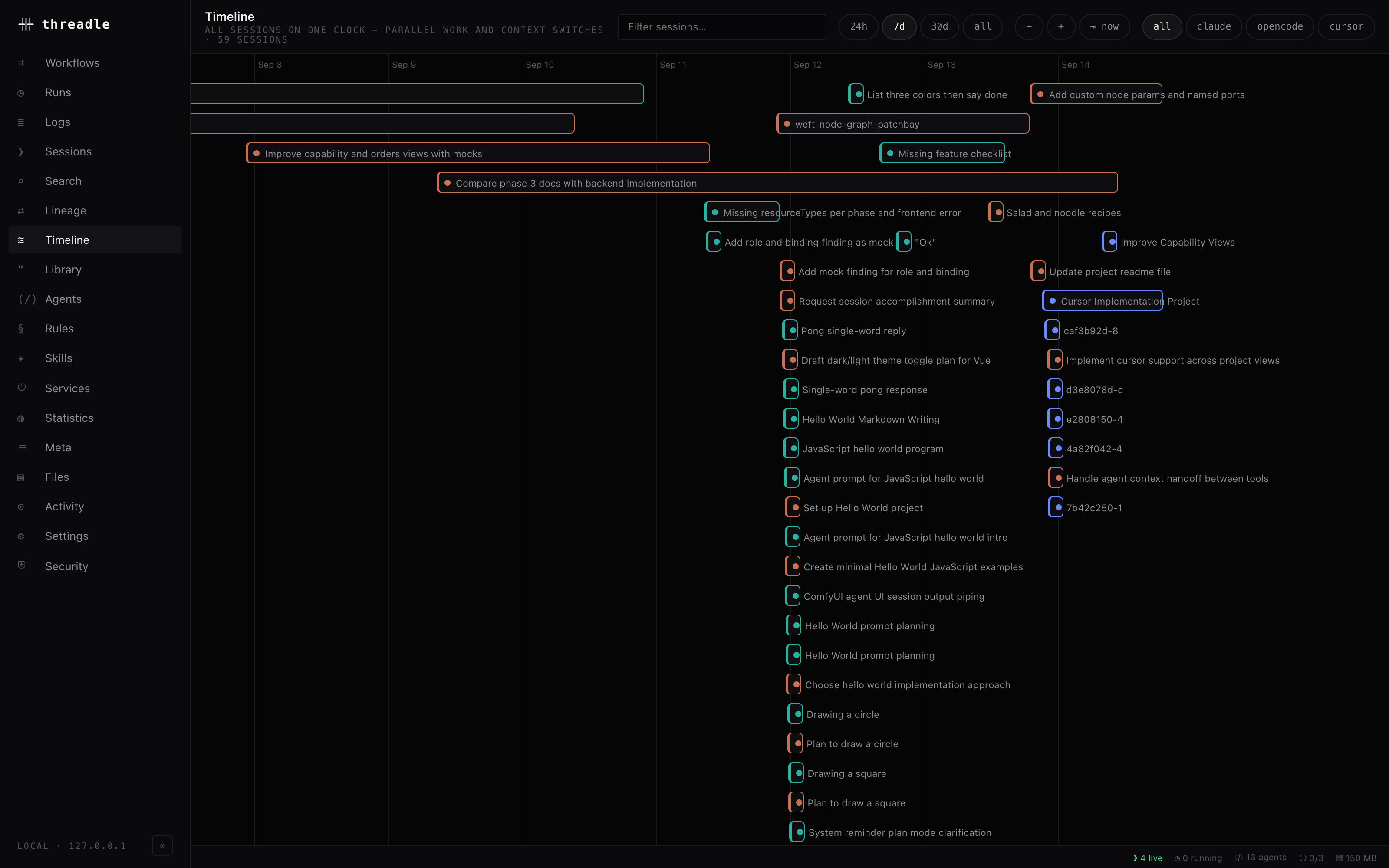 The Timeline view with sessions as bars on one clock